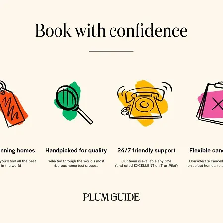 Plum Guide - Flight Of Fancy * Lisboa